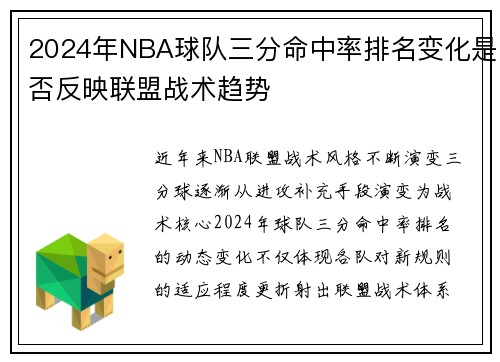 2024年NBA球队三分命中率排名变化是否反映联盟战术趋势